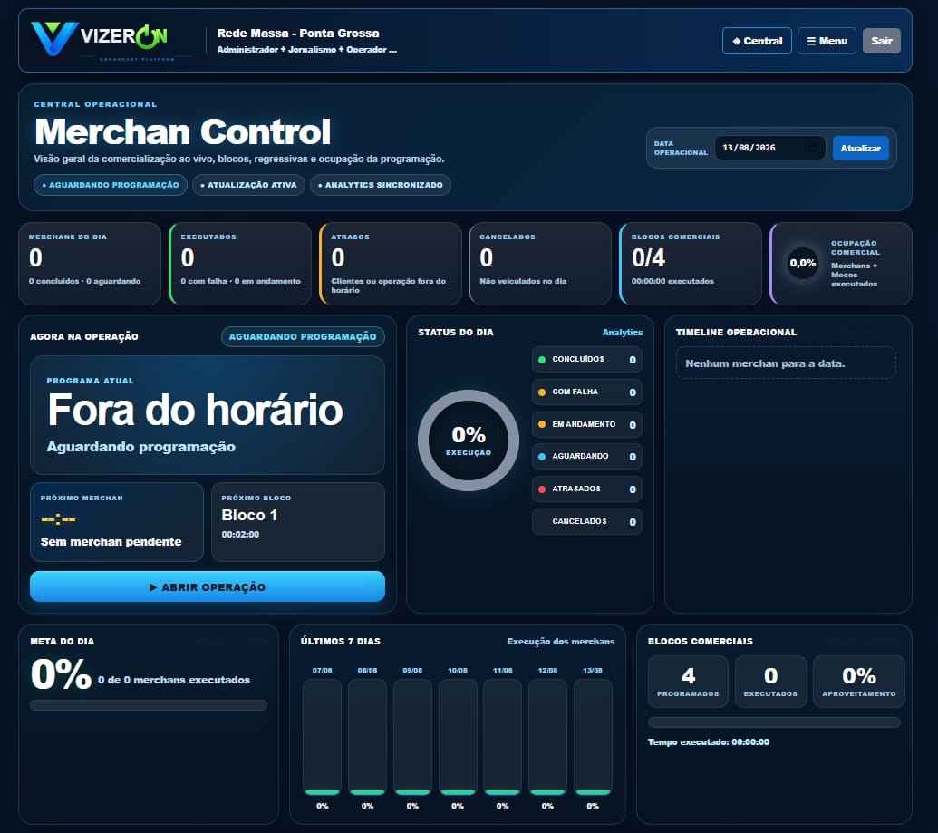Merchan Control do VizerON para programação comercial de TV