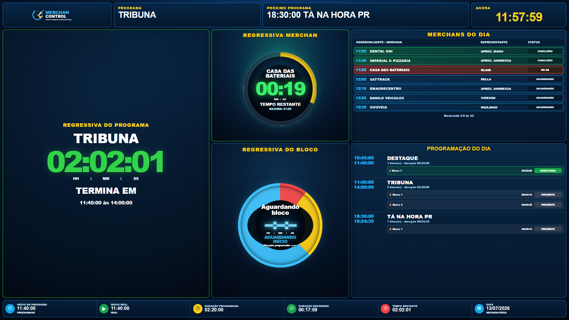 Interface real do Merchan Control em operação