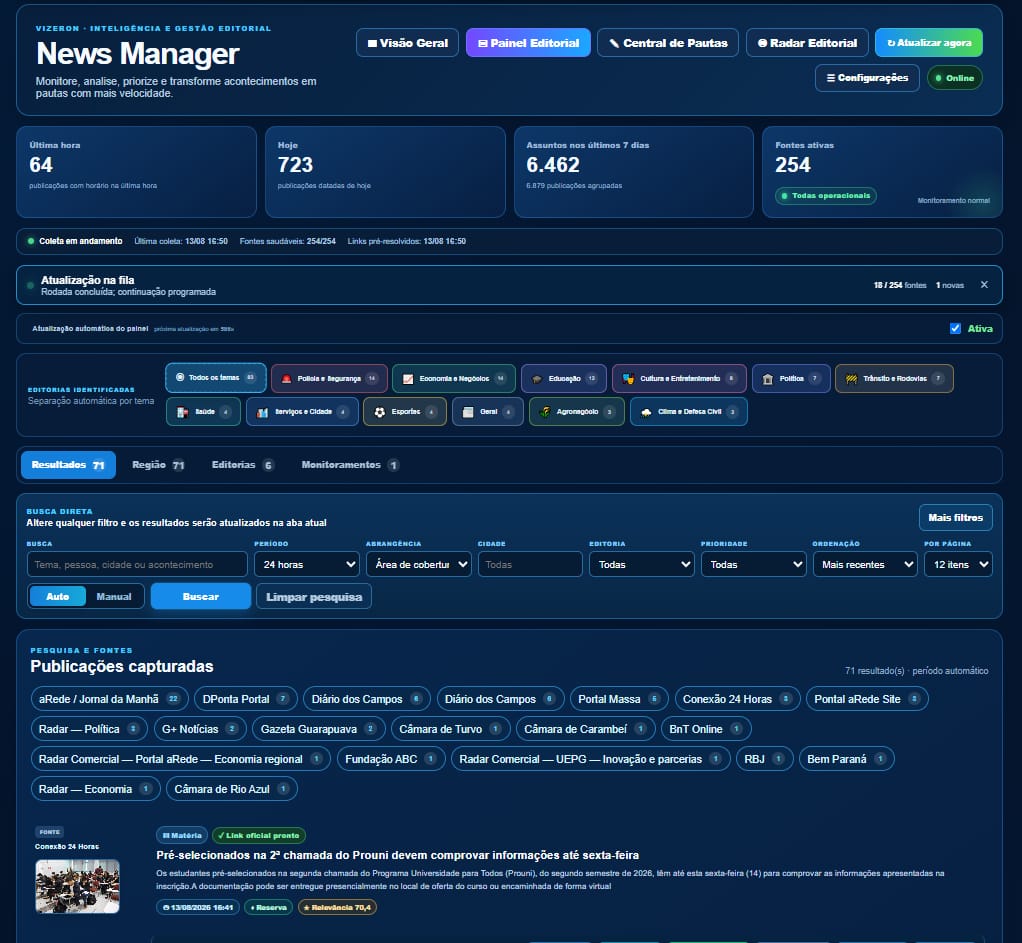 News Manager do VizerON para jornalismo e monitoramento de notícias